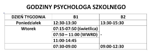 godziny_pracy_psychologa